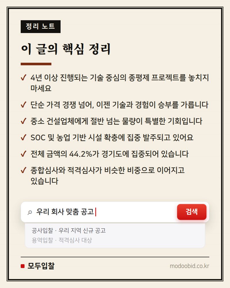 조달청 시설공사: 킨텍스 대형 프로젝트부터 지역 업체 기회까지, 서과장이 짚어드립니다! 핵심 정리