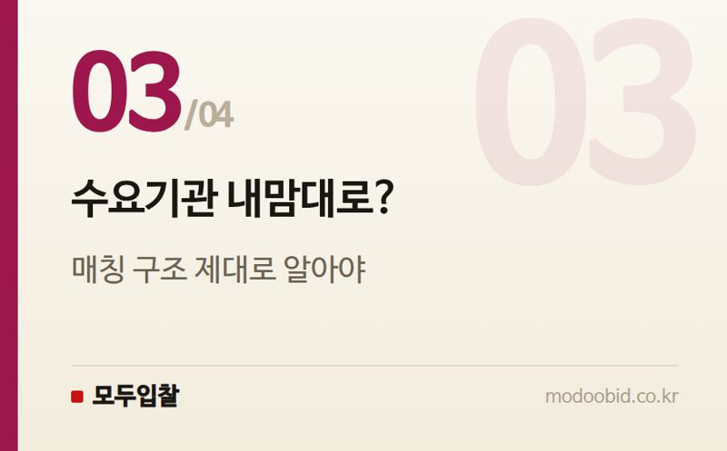 수요기관 내맘대로? — 혁신제품 시범구매 신청, 이 순서대로 하세요
