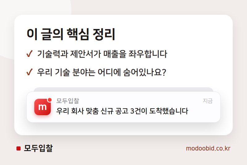 7월 마지막 조달청 용역 입찰, 2,920억 기회! 우리 회사 매출은? 핵심 정리
