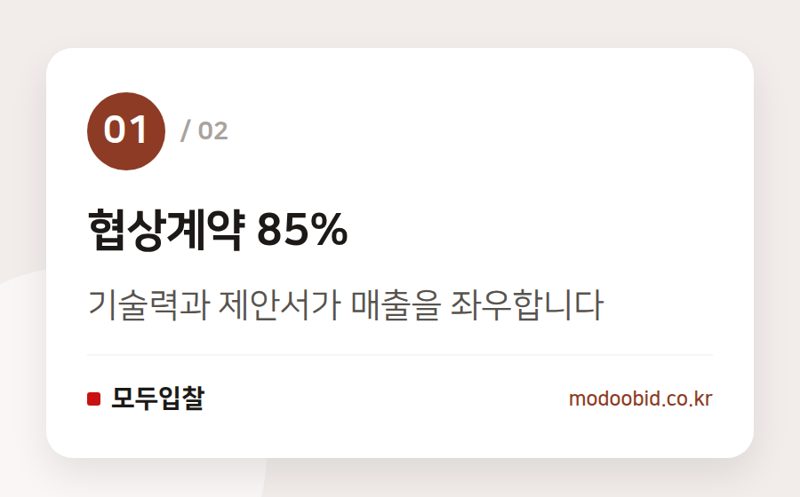 협상계약 85% — 7월 마지막 조달청 용역 입찰, 2,920억 기회! 우리 회사 매출은?