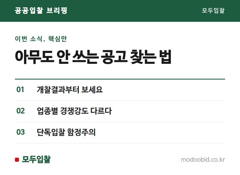경쟁률 낮은 공고 찾는 법, 놓치기 쉬운 포인트
