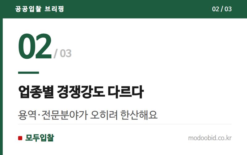 업종별 경쟁강도 다르다 — 경쟁률 낮은 공고 찾는 법, 놓치기 쉬운 포인트