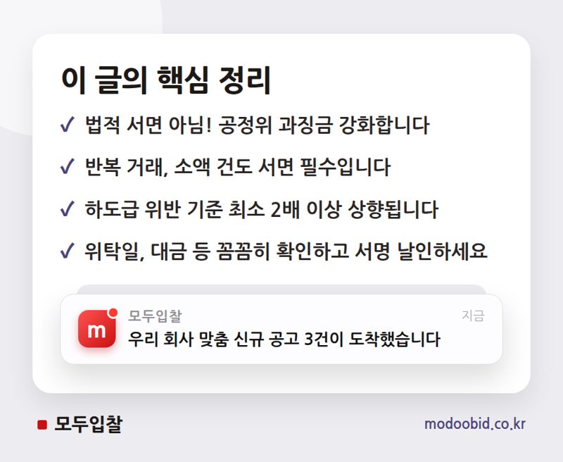 조달기업 여러분, 이메일 발주 괜찮을까요? 공정위 과징금 강화! 당장 확인할 '하도급 서면' 체크리스트 핵심 정리