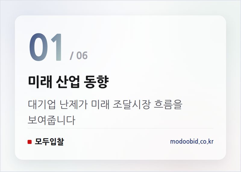 미래 산업 동향 — 미래 조달시장 엿보기: 대기업-대학 협력, 중소기업은 무엇을 준비해야 할까요?