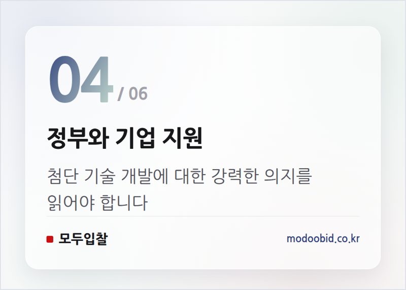 정부와 기업 지원 — 미래 조달시장 엿보기: 대기업-대학 협력, 중소기업은 무엇을 준비해야 할까요?