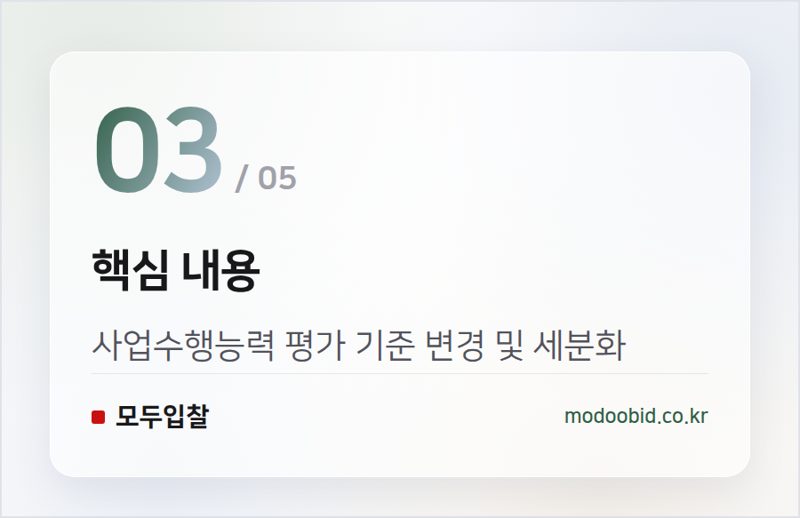 핵심 내용 — 한국공항공사 건설엔지니어링 PQ 평가기준 개정, 2026년 4월 15일 이후 입찰공고분부터 적용