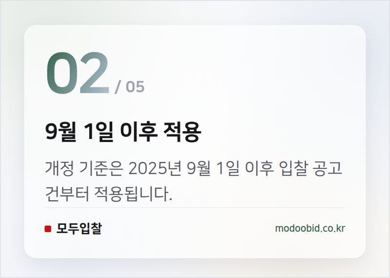 9월 1일 이후 적용 — 한국수력원자력 협상 용역 계약 기준, 2025년 9월 1일 개정 시행