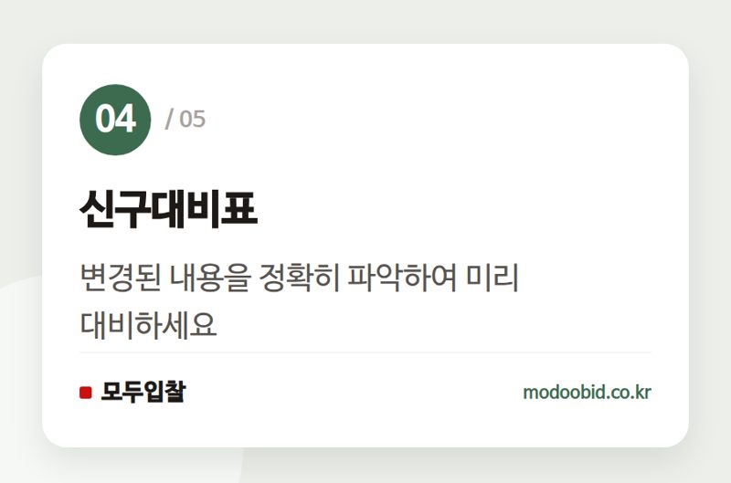 신구대비표 — 한국공항공사 건축설계 사업수행능력 평가기준, 2026년 3월 25일부터 개정 적용!
