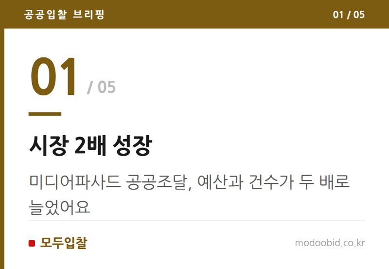 시장 2배 성장 — 공공 미디어파사드 시장, 누가 돈 벌고 누가 밀려날까요? 2025년 시장 변화 분석