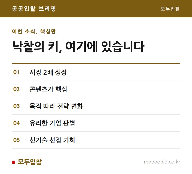 공공 미디어파사드 시장, 누가 돈 벌고 누가 밀려날까요? 2025년 시장 변화 분석