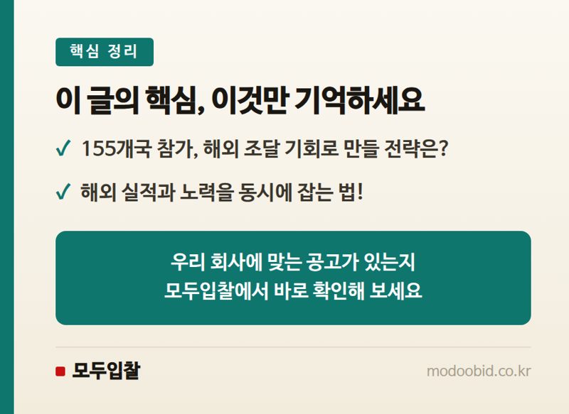 2024 부산 세계유산위원회, 중소기업 해외조달 매출 기회로 만드는 법 핵심 정리