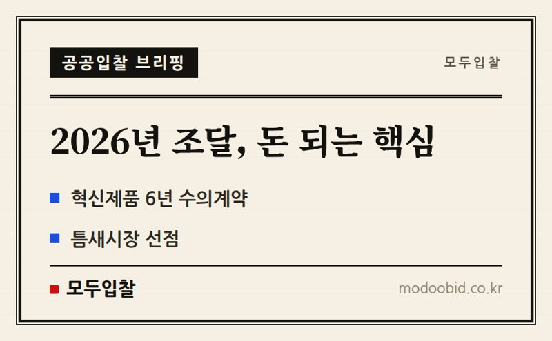 공공조달 혁신제품, 이달부터 6년 수의계약 기회 열려! 중소기업 매출 성장 핵심 전략은?
