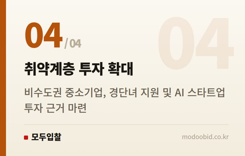 취약계층 투자 확대 — 공공조달 AI기본법 시행: 우리 회사 내일 입찰 전략, 무엇을 바꿔야 하나요?