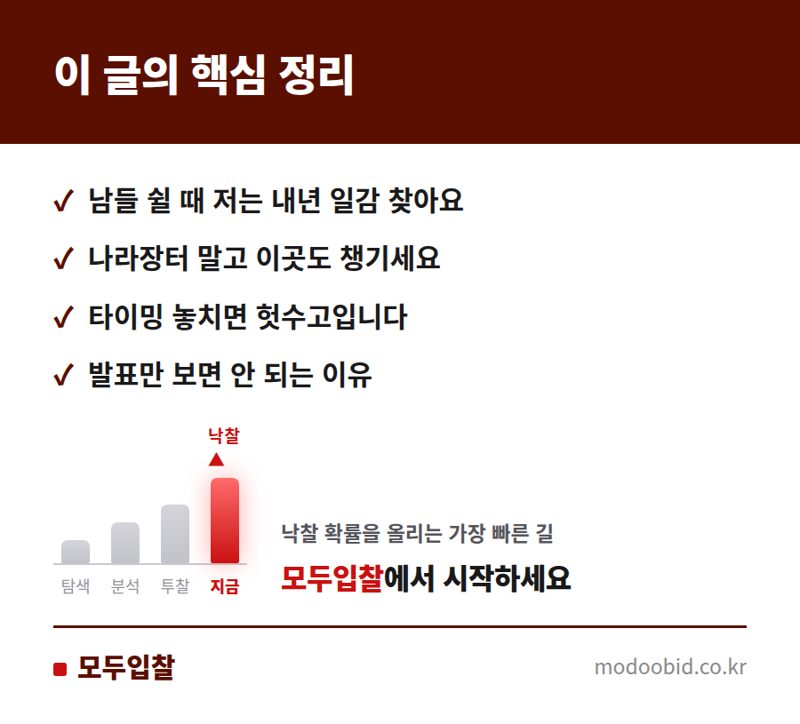 연간 발주계획 활용법, 내년 수주는 지금부터 핵심 정리