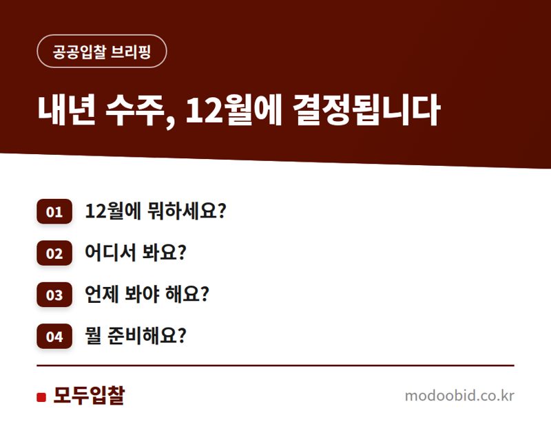 연간 발주계획 활용법, 내년 수주는 지금부터