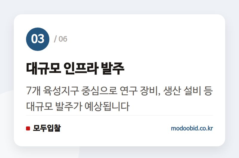 대규모 인프라 발주 — 공공조달 인사이트 | 10조 그린바이오 시장 열린다…조달기업이 놓치면 안 될