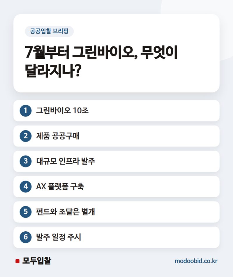 공공조달 인사이트 | 10조 그린바이오 시장 열린다…조달기업이 놓치면 안 될