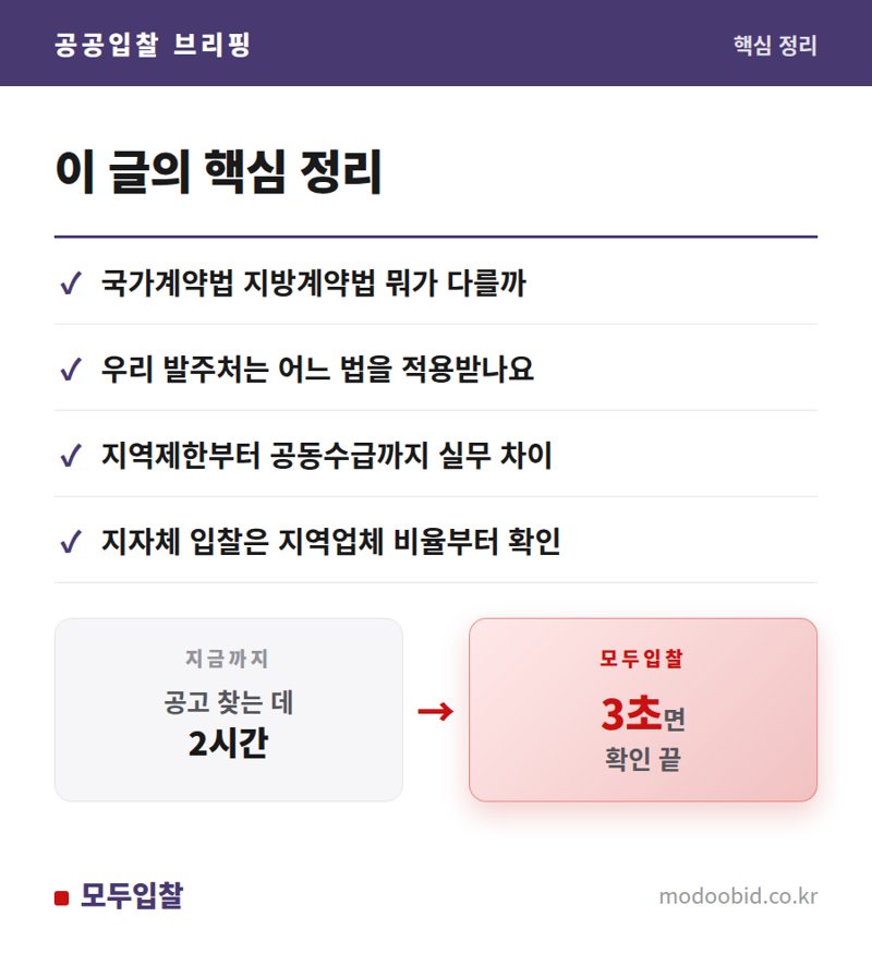 국가계약법 지방계약법 차이, 발주처 확인법 핵심 정리