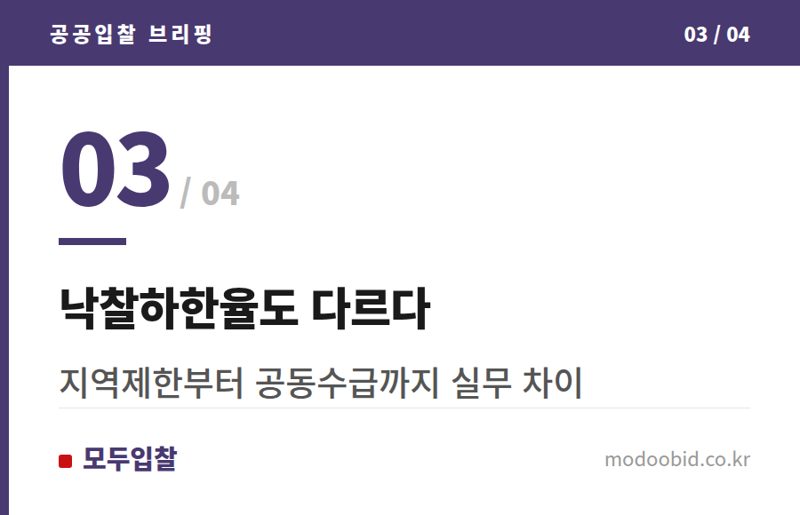낙찰하한율도 다르다 — 국가계약법 지방계약법 차이, 발주처 확인법