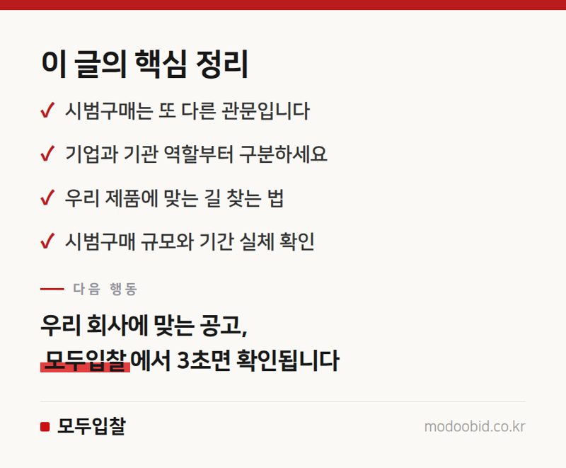 혁신제품 시범구매 신청, 처음이라면 이 순서 핵심 정리
