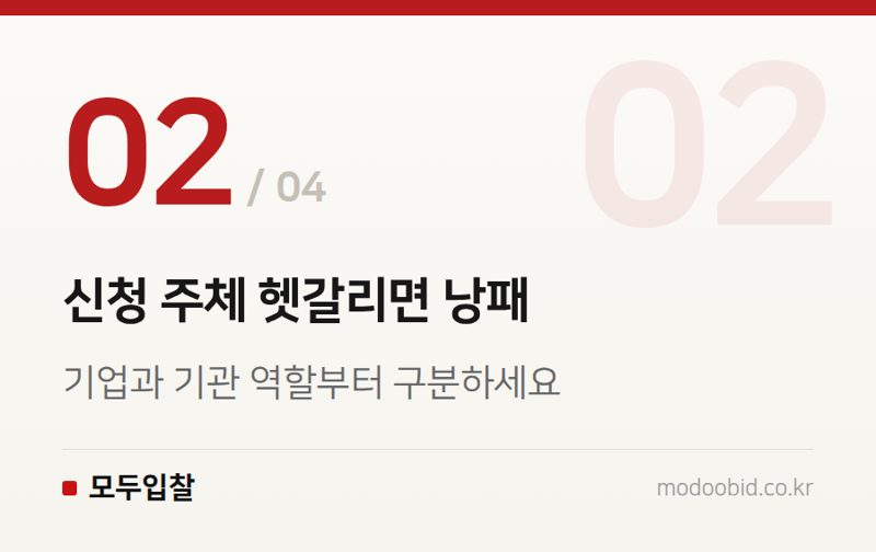 신청 주체 헷갈리면 낭패 — 혁신제품 시범구매 신청, 처음이라면 이 순서