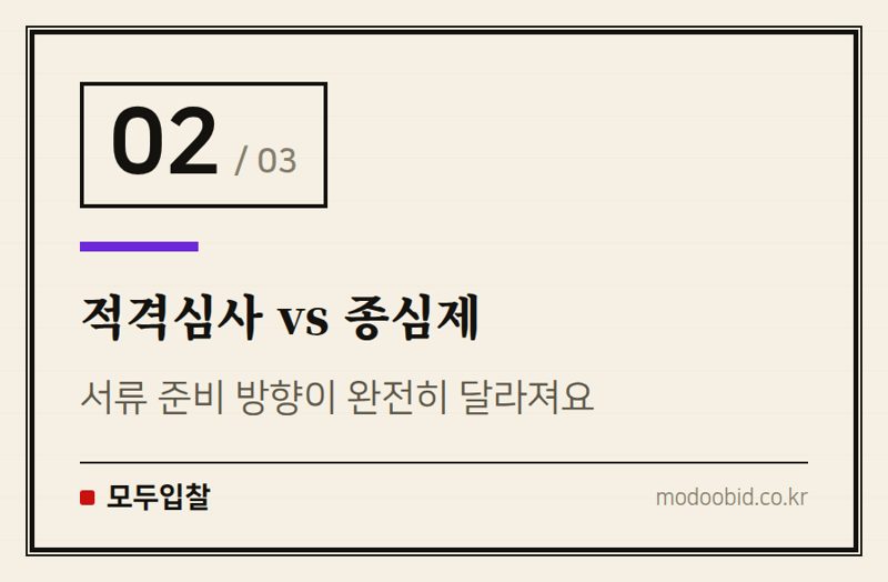 적격심사 vs 종심제 — 입찰 실무자가 자주 쓰는 핵심 용어 정리