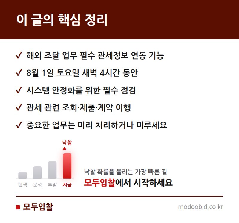 나라장터 관세정보시스템 연계 서비스, 8월 1일 새벽 일시 중단 안내 핵심 정리
