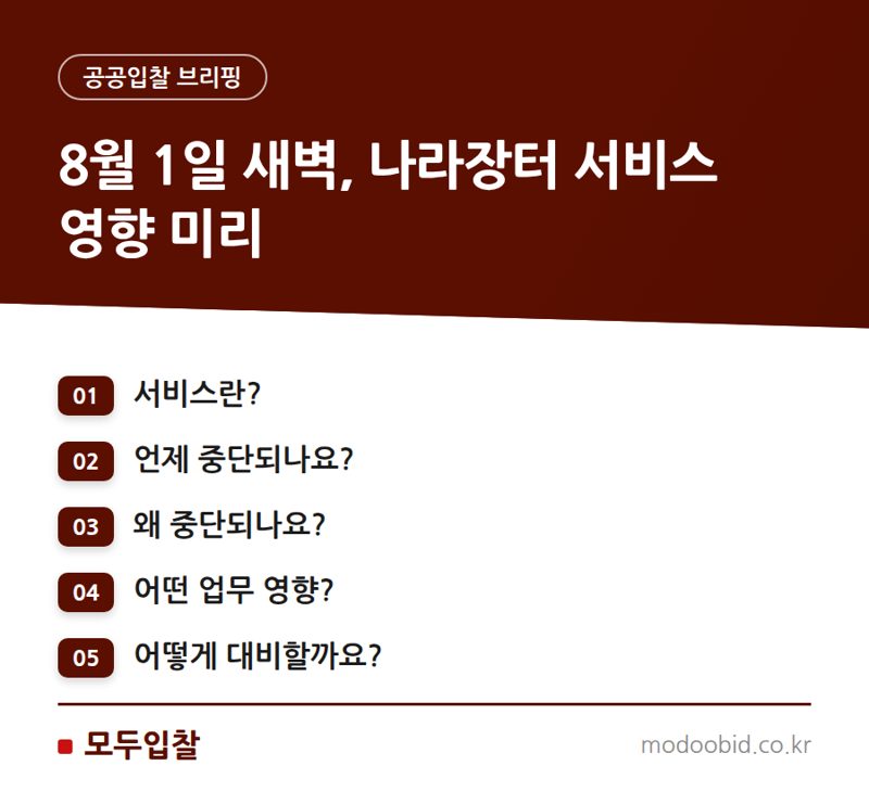 나라장터 관세정보시스템 연계 서비스, 8월 1일 새벽 일시 중단 안내