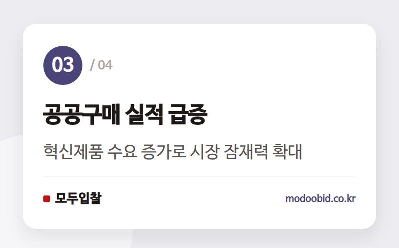 공공구매 실적 급증 — 조달청 혁신제품 공공시장 진입 전략, 2026년 하반기 우리 회사 체크리스트