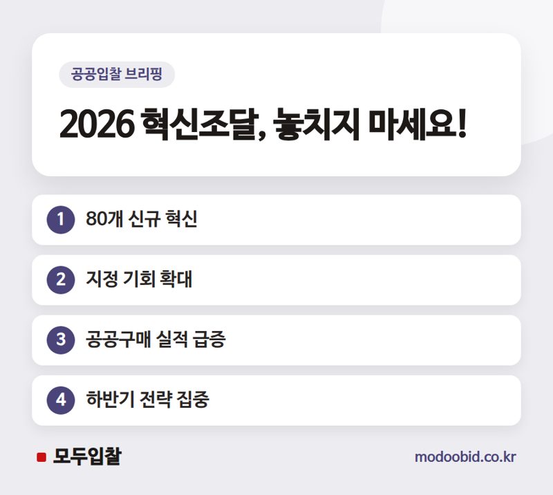 조달청 혁신제품 공공시장 진입 전략, 2026년 하반기 우리 회사 체크리스트