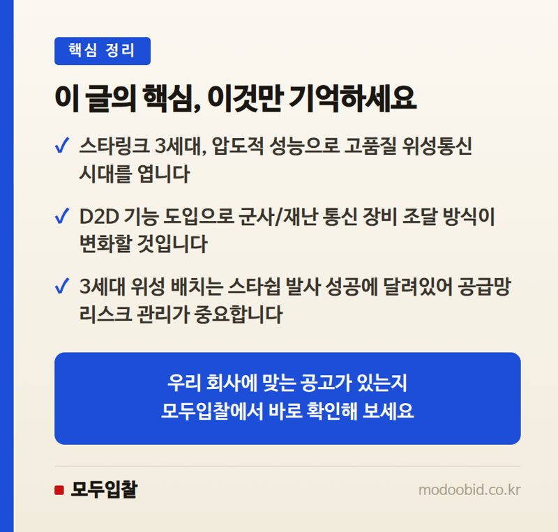 2024년 우주 조달 시장, 스타링크 3세대 위성이 흔드는 미래 입찰 전략 핵심 정리