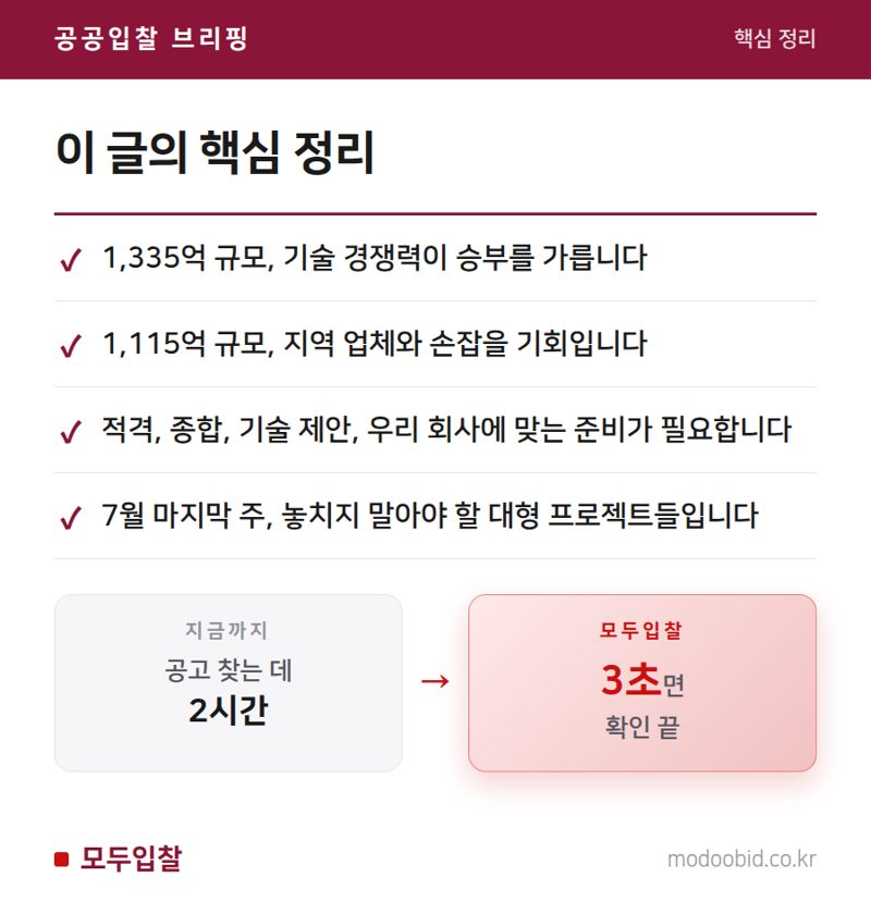 2026년 7월 말 공공 시설공사, 완도 수목원 입찰과 지역 기업의 기회 전략 핵심 정리
