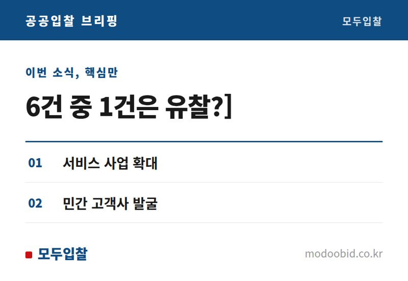 나라장터 스마트도시 입찰 분석: 중소기업 매출을 위한 3가지 핵심 전략