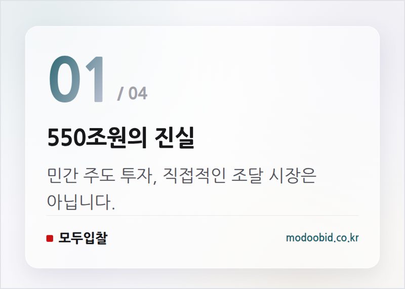 550조원의 진실 — 2026 AI 데이터센터 조달 기회, 550조 민간투자 속 실무 체크리스트