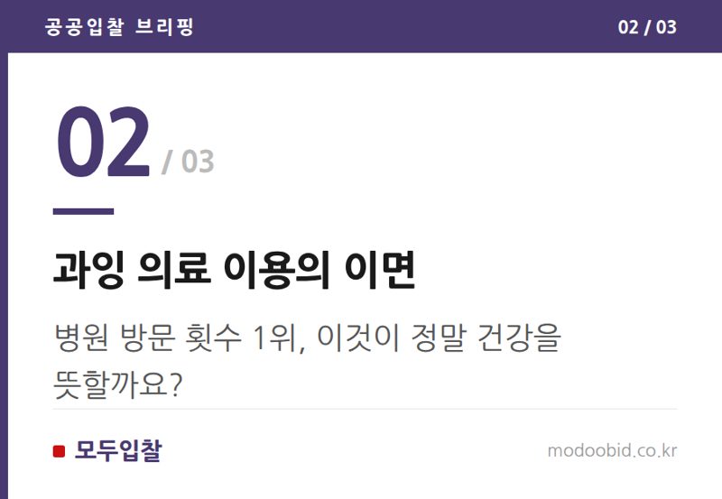 과잉 의료 이용의 이면 — OECD 보건 통계가 던지는 질문, 미래 조달 전략의 나침반이 될까요? 2024년 건강 지표와 정책 변화의 흐름