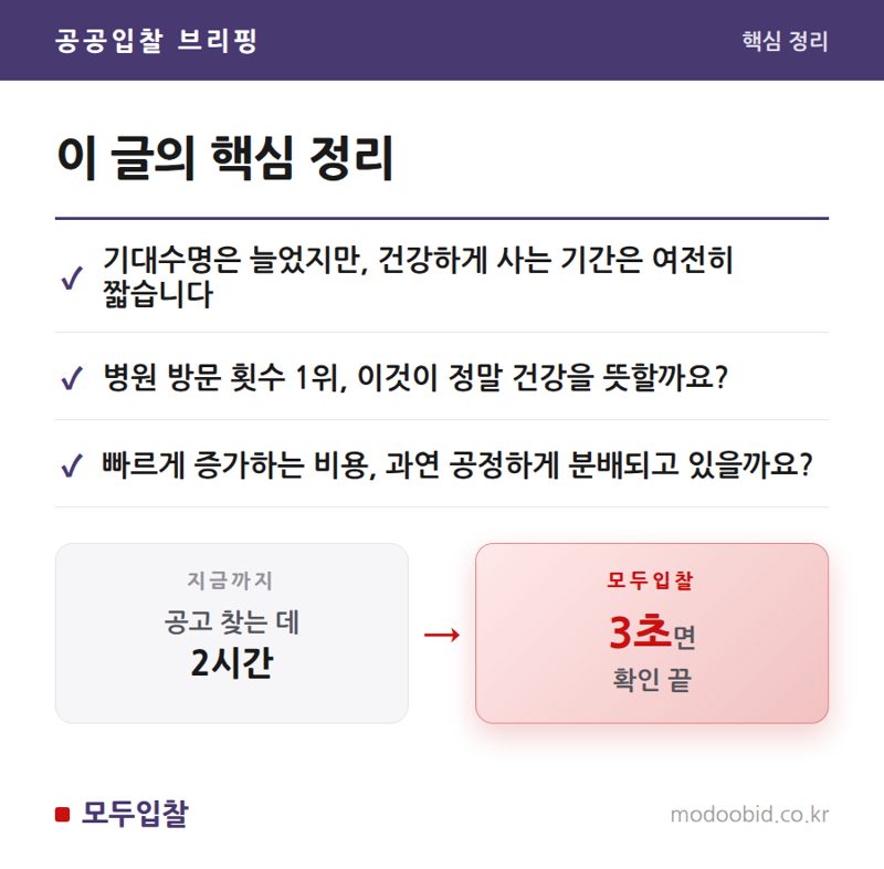 OECD 보건 통계가 던지는 질문, 미래 조달 전략의 나침반이 될까요? 2024년 건강 지표와 정책 변화의 흐름 핵심 정리