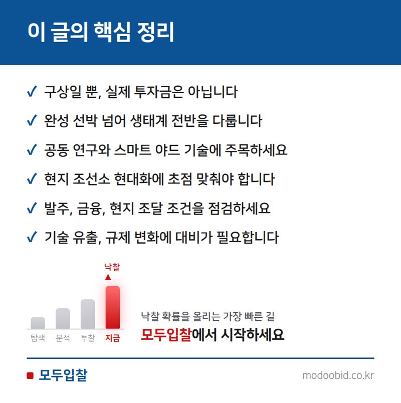 한미 조선협력 1,500억 달러 기회, 우리 조달기업은 무엇을 노려야 할까요? 핵심 정리
