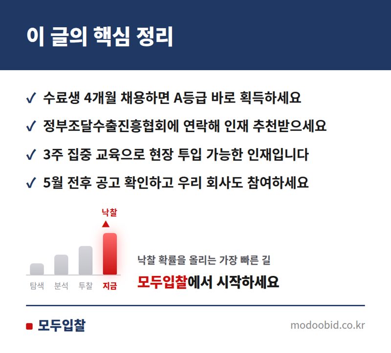 조달청 G-PASS A등급, 인재 채용으로 잡는 해외조달 황금 기회 2026년 핵심 정리