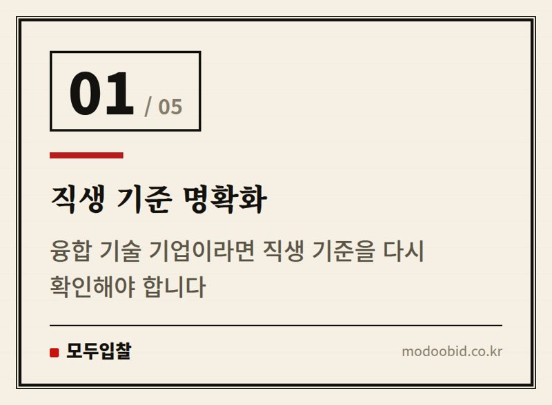 직생 기준 명확화 — 조달청 스마트도시 특수분류, 우리 회사에 기회일까요? (2024년 7월)