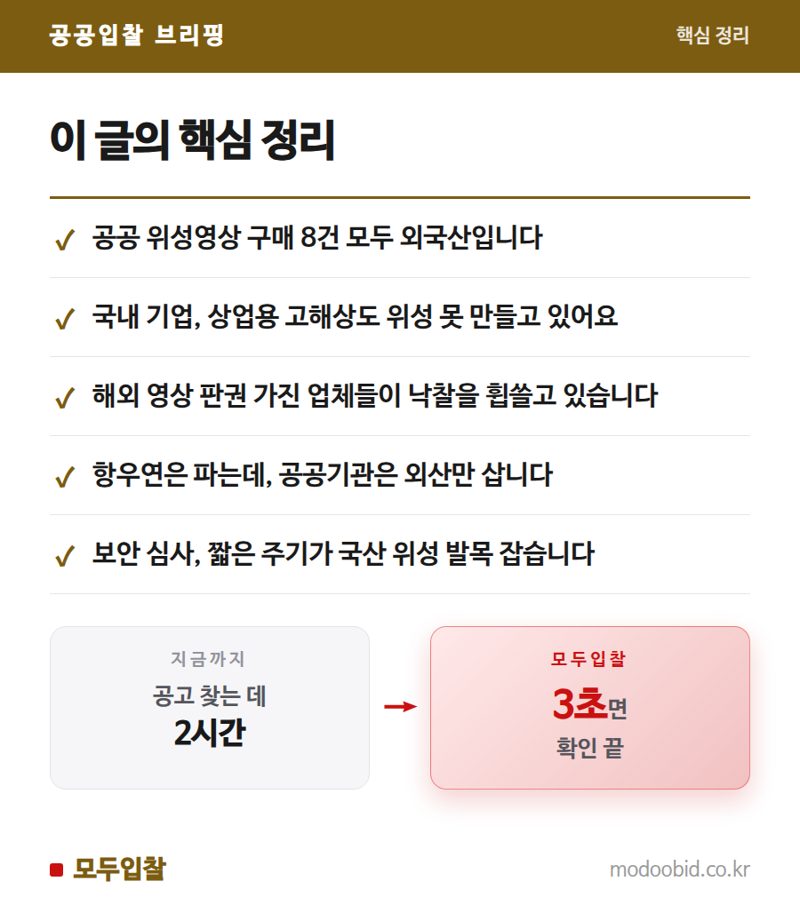 우주항공청 시대, 공공 위성영상 조달 '국산'은 왜 없나요? 현장 분석 핵심 정리