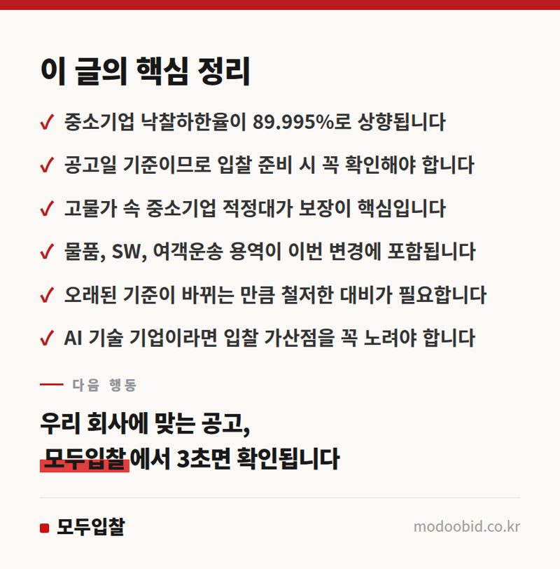 2026년 7월, 조달청 낙찰하한율 2%p 인상! 중소기업 생존전략을 다시 짜야 할 때 핵심 정리