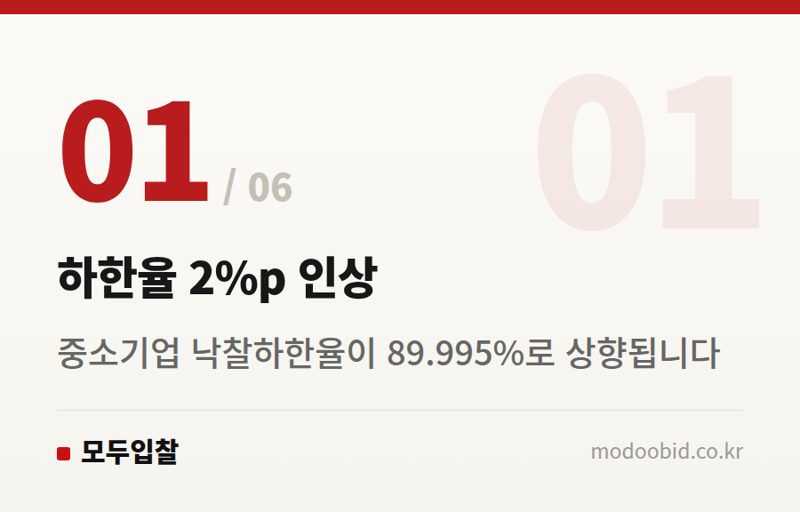하한율 2%p 인상 — 2026년 7월, 조달청 낙찰하한율 2%p 인상! 중소기업 생존전략을 다시 짜야 할 때
