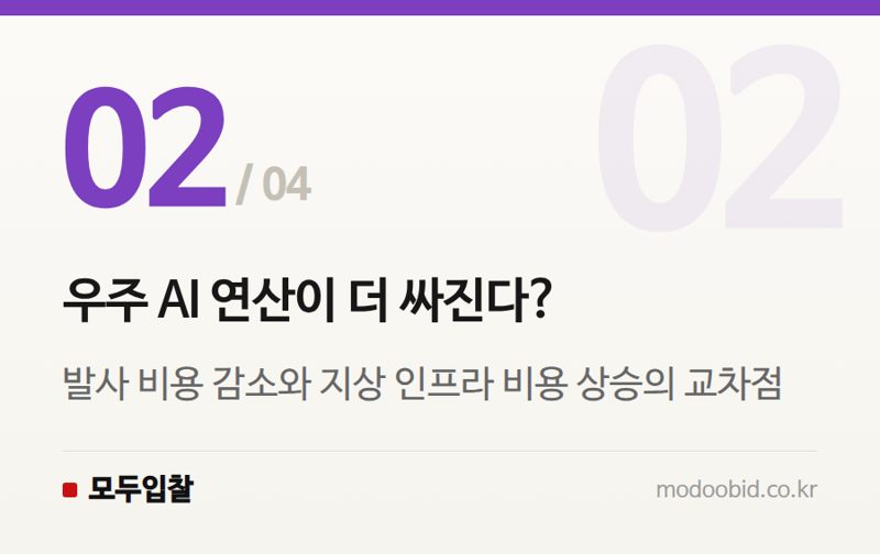 우주 AI 연산이 더 싸진다? — 우주 데이터센터 현실화될까? 스페이스X '스타마인드'가 바꿀 미래 조달 트렌드 점검