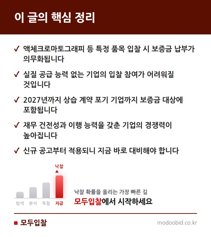 조달청 입찰보증금 의무화: 묻지마 투찰 사라지면 누가 웃을까? 2024년 8월 변화 분석 핵심 정리