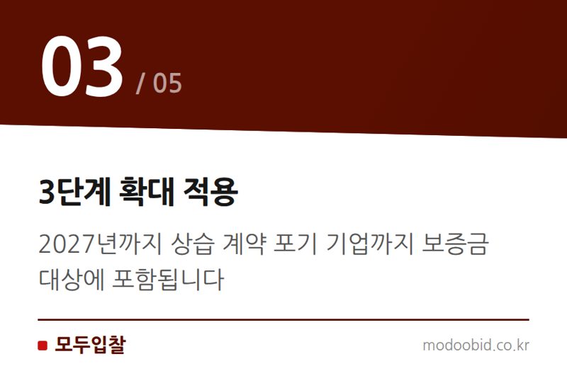 3단계 확대 적용 — 조달청 입찰보증금 의무화: 묻지마 투찰 사라지면 누가 웃을까? 2024년 8월 변화 분석