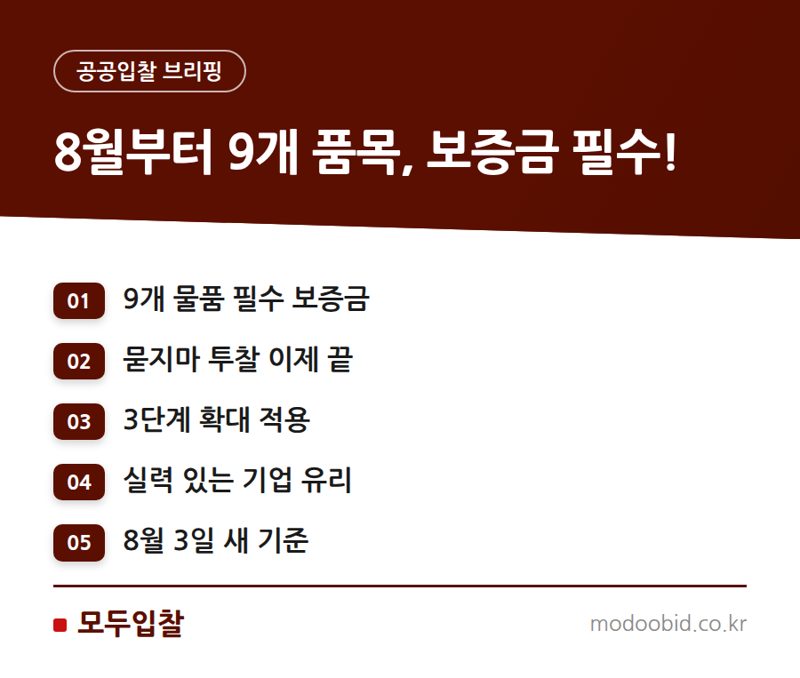 조달청 입찰보증금 의무화: 묻지마 투찰 사라지면 누가 웃을까? 2024년 8월 변화 분석