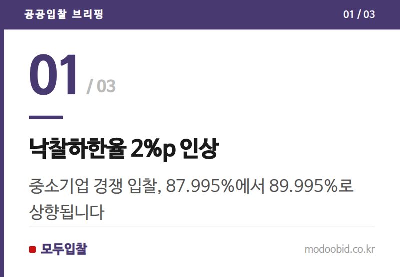 낙찰하한율 2%p 인상 — 중소기업 입찰 낙찰하한율 89.995% 상향, 시장 변화와 대응 과제