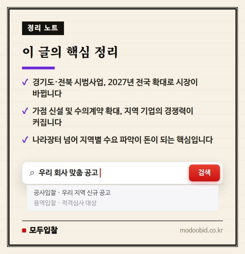 2024년 조달 자율화, 중앙에서 지역으로! 기업의 새로운 승부처는? 핵심 정리