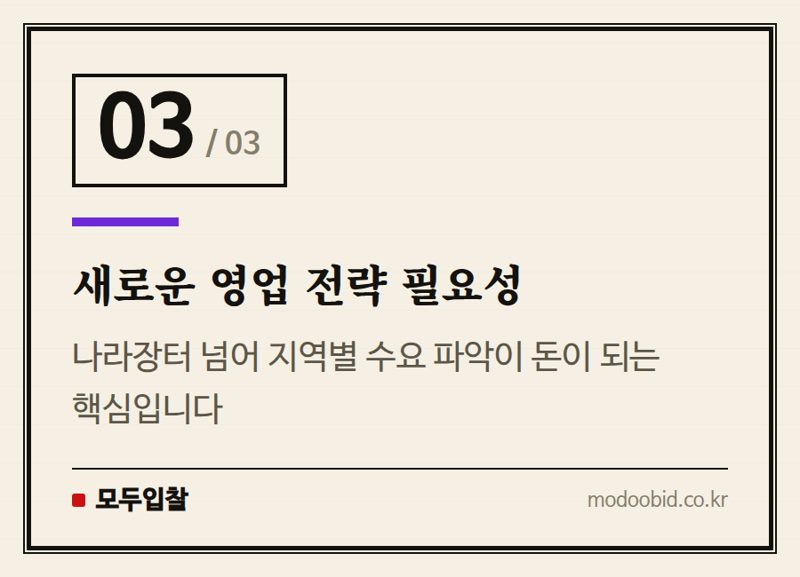 새로운 영업 전략 필요성 — 2024년 조달 자율화, 중앙에서 지역으로! 기업의 새로운 승부처는?