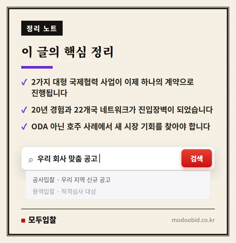 323억 대형 경제협력 프로젝트 유찰, 공공조달 시장의 새로운 변화 읽기 핵심 정리
